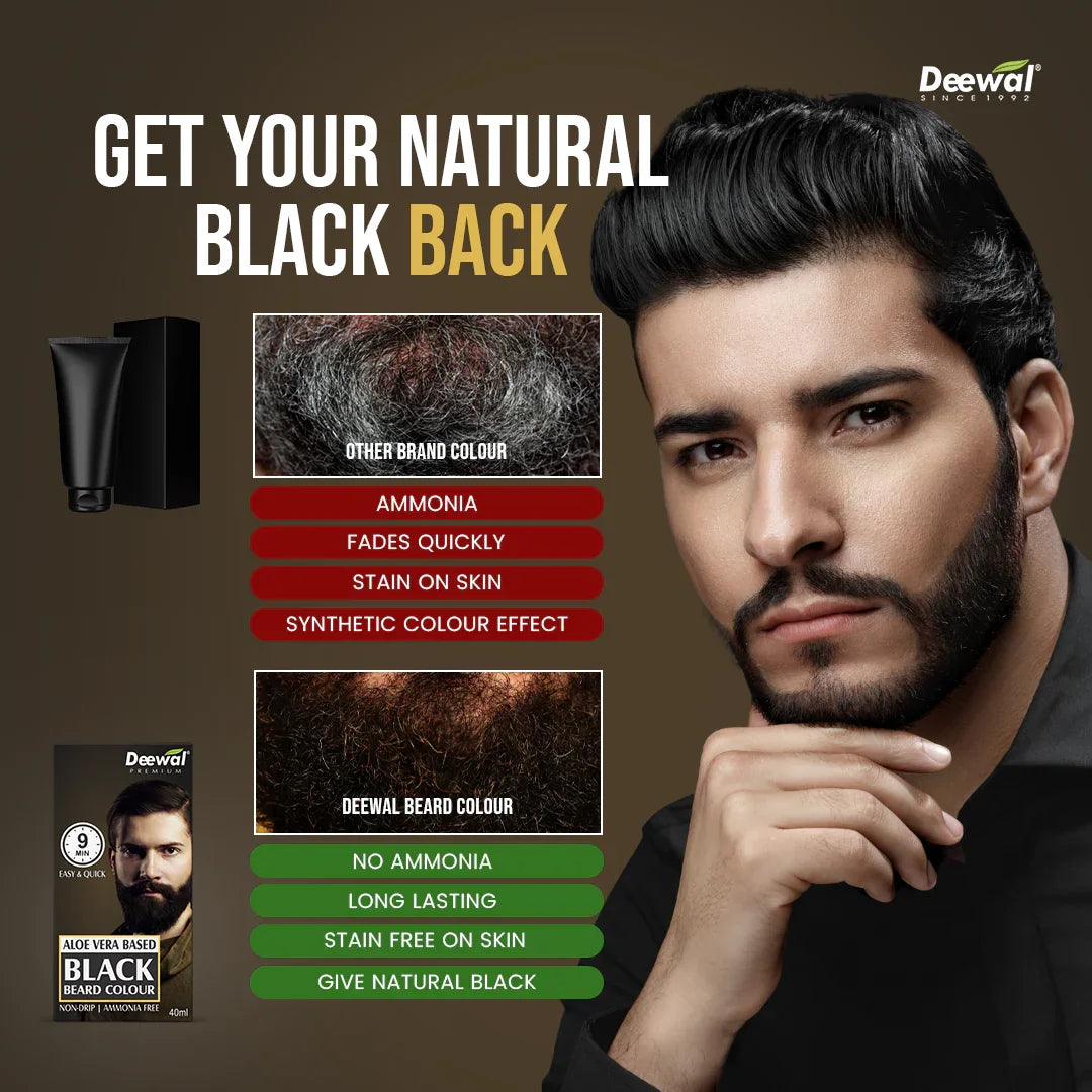 Deewal Gel Beard Black Colour -9 min