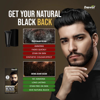 Deewal Gel Beard Black Colour -9 min